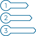 Planning banner